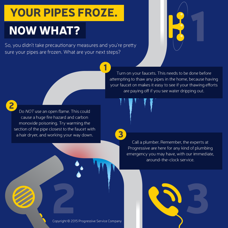 How to Prevent Frozen Pipes » Progressive Service Company